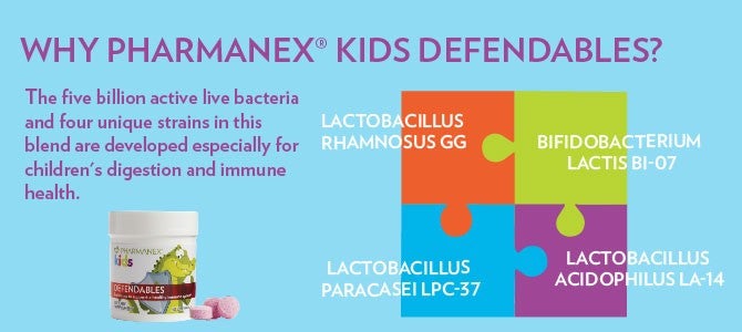 Pharamenx Kids Defendables: Ingredients