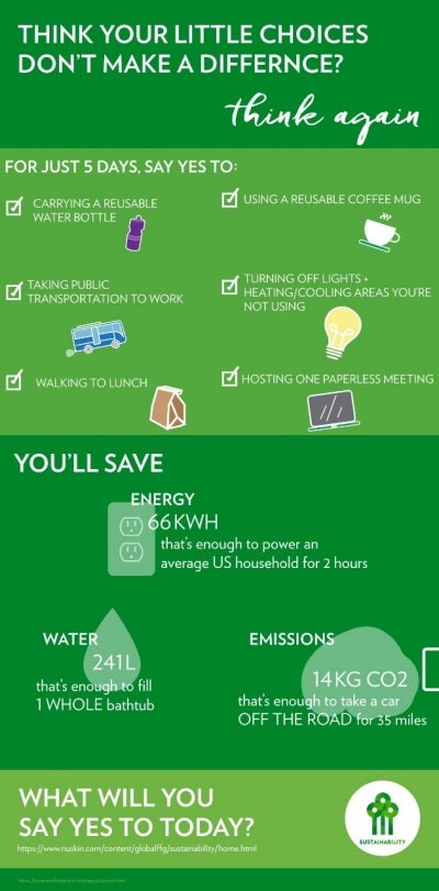 little things you can do to reduce, reuse, and recycle to help save the environment