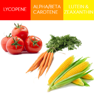 carotenoids carotenoids