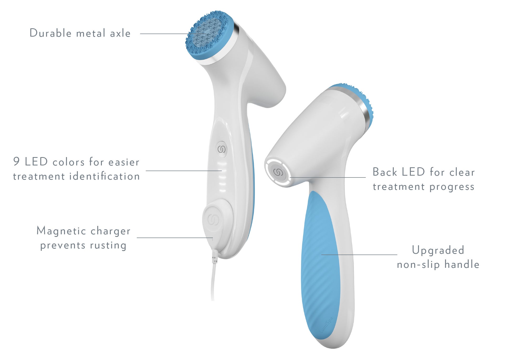 New ageLOC LumiSpa® iO Information Page New ageLOC LumiSpa® iO Information Page