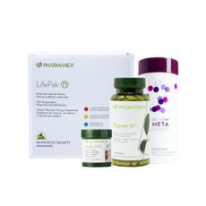 PX Well Being Kit