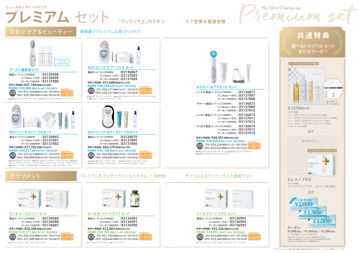 公式オンラインショップ NuSkin (ニュースキン) TR90 ジャンプスタート x 1 box - www.gorgas.gob.pa