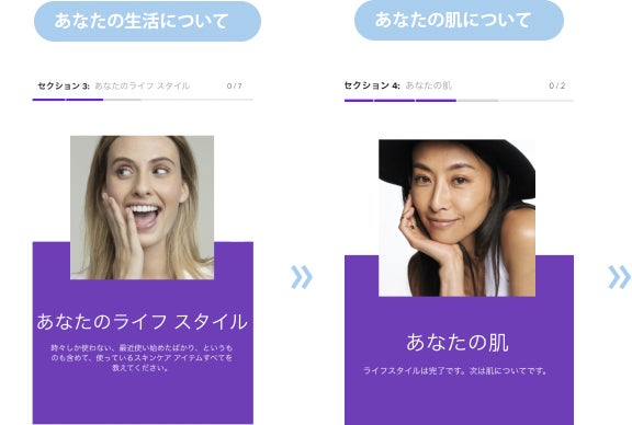 ニュースキン　NU SKIN ageloc me スキンケア　システム