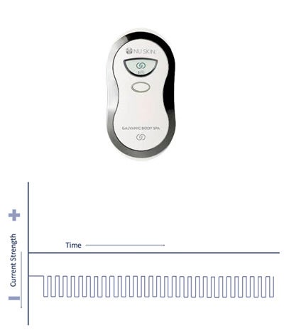 ageLOC ブーストVパルス微弱電流