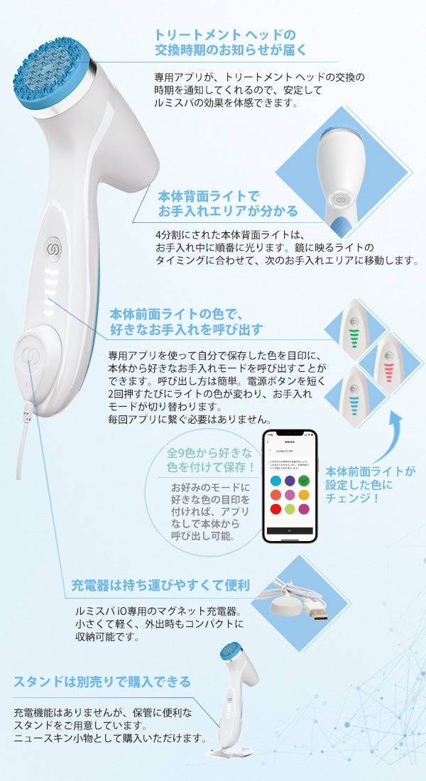 ニュースキンAgeloc ルミスパ 美容機器 美容/健康 家電・スマホ・カメラ 日本最大級