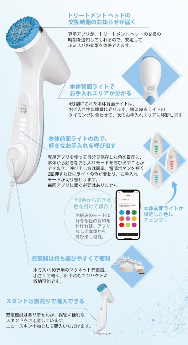 ニュースキン ルミスパ | ultimatehairworld.com