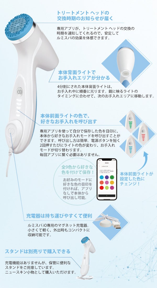 洗顔料ニュースキン ルミスパ 電動洗顔 美顔器 - 洗顔料