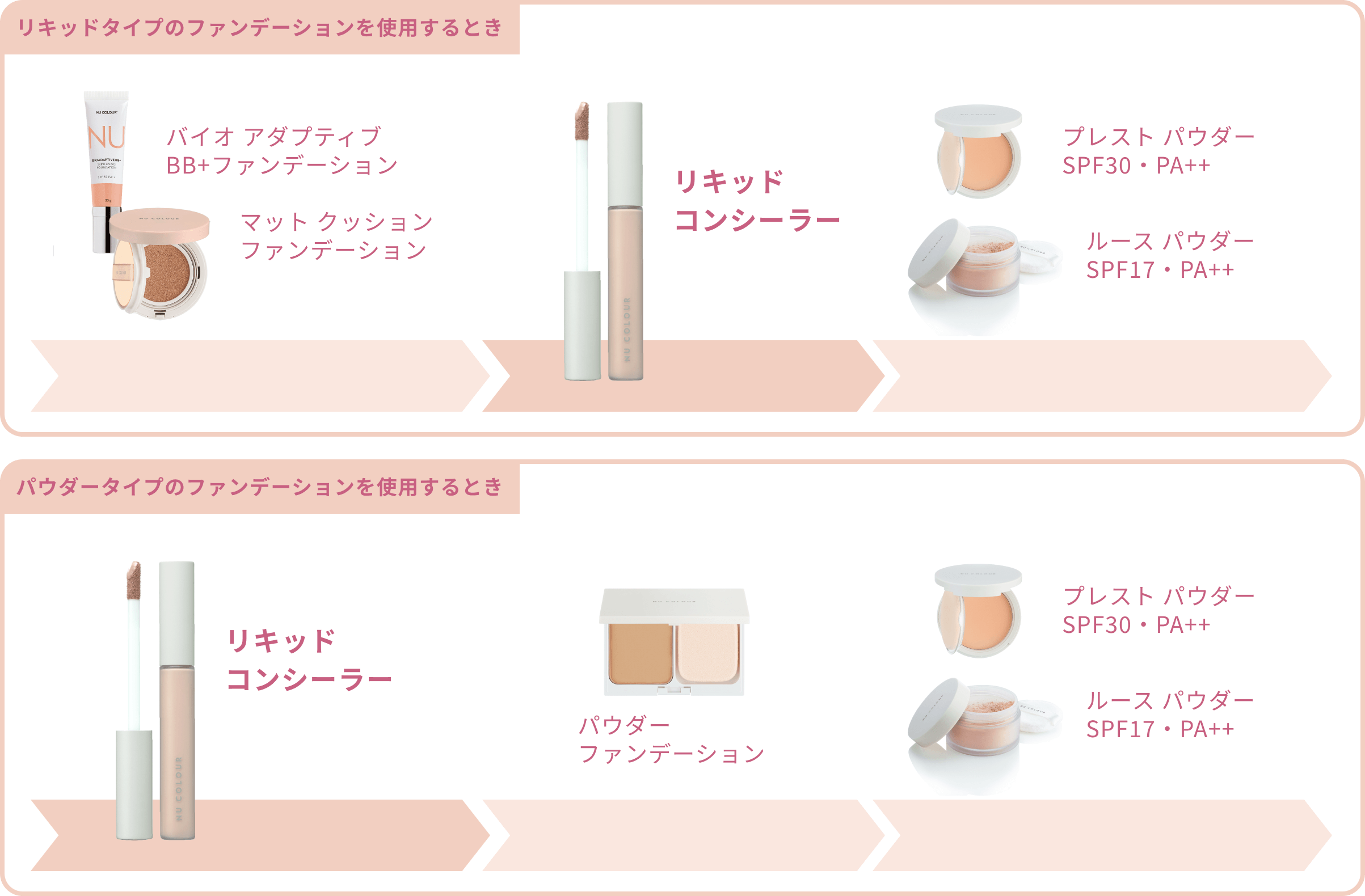 ニュースキン パウダーファンデーション レフィル 　各色　日本版 2個