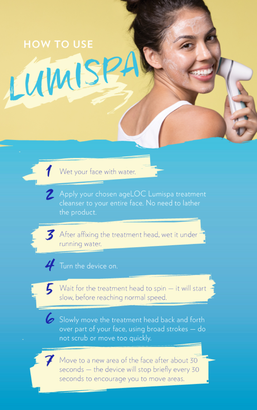 How to use LumiSpa facial cleanser infographic