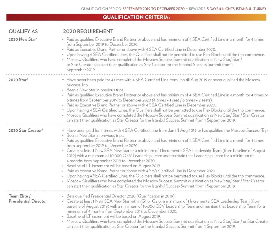 Istanbul New flyer Istanbul New flyer