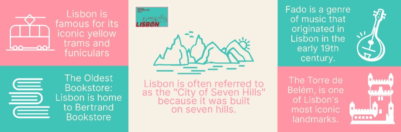 Lisbon ST Web