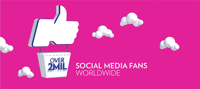 Nu Skin has over 2 million social media fans worldwide.