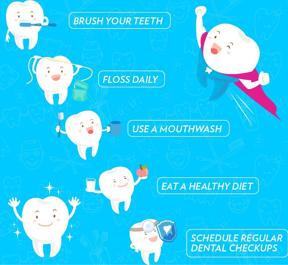 Keeping Teeth Strong Effective Oral Care Strategies