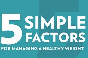 5 factors for healthy weight