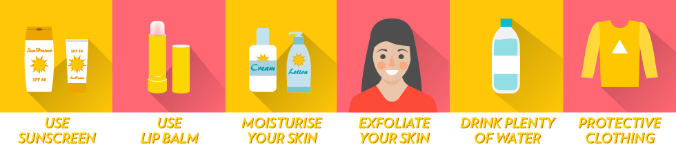 6 steps to protect your skin infographic