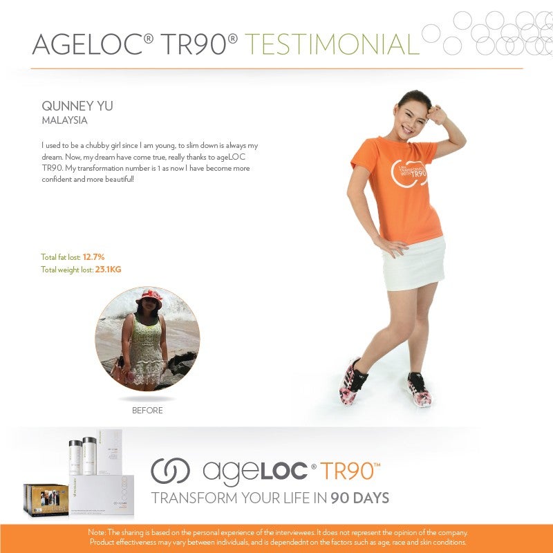 ageLOC-TR90-Live-Young-Testimonial-Oct-2015-qunney-yu