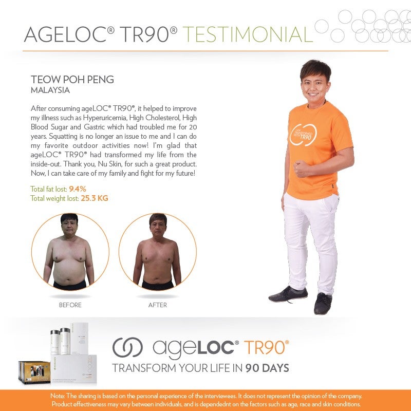 ageLOCTR90_LiveYoungTestimonial_Aug2017_TeowPohPeng