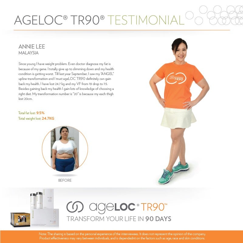 ageLOC-TR90-Live-Young-Testimonial-Oct-2015-annie-lee