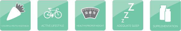 scanner-protect-free-radicals scanner-protect-free-radicals