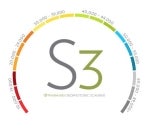 s3-scanner-new-colour-scale