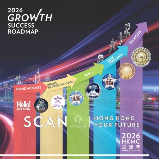 Success_Roadmap_ZH