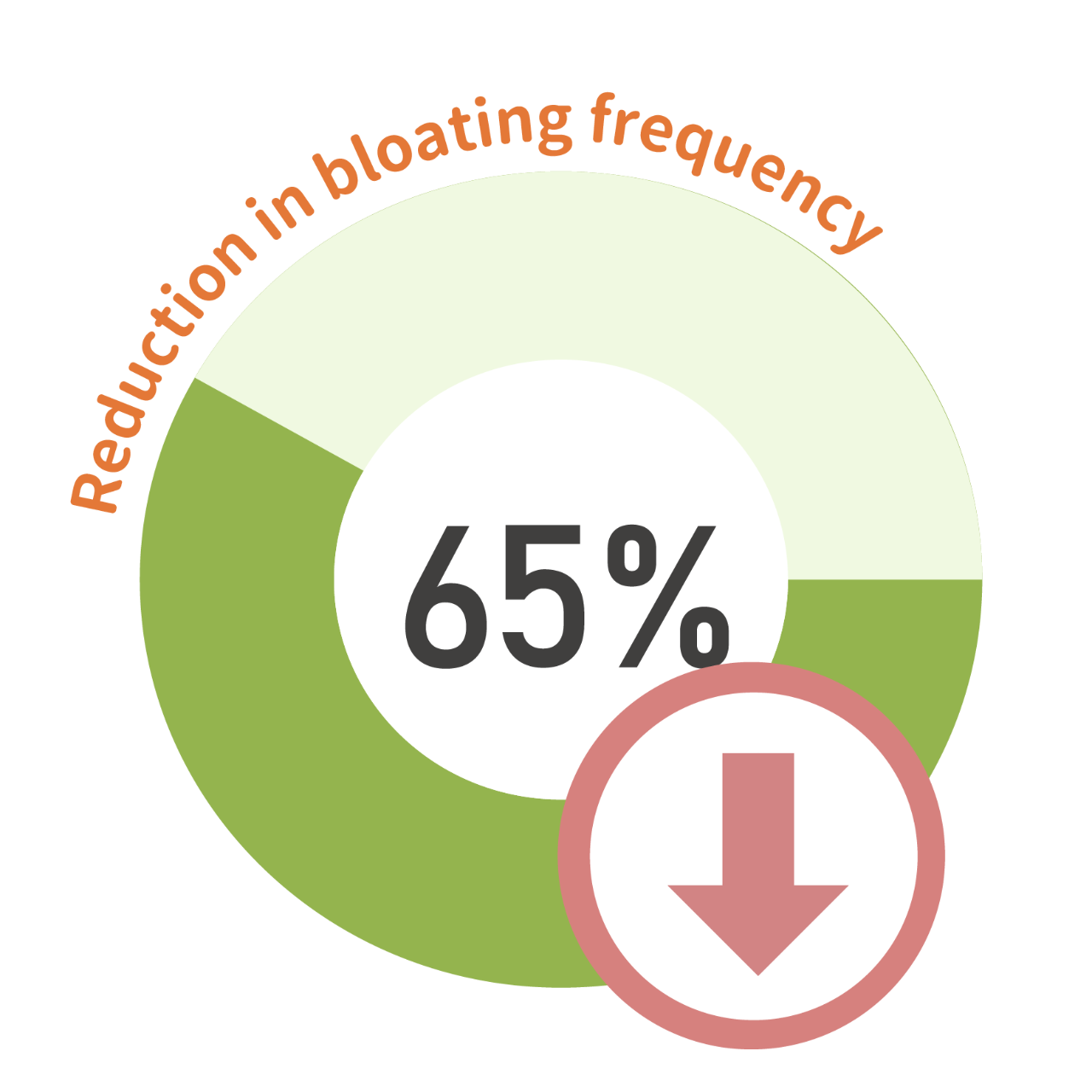 NuBiome​_Landing_1002-32