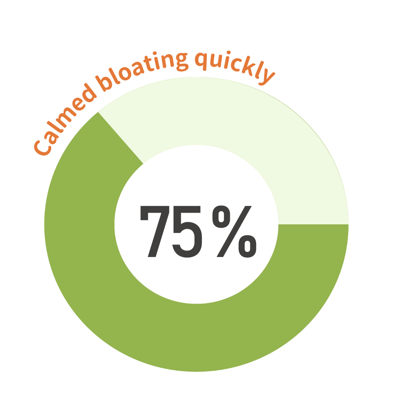 NuBiome​_Landing_1002-30