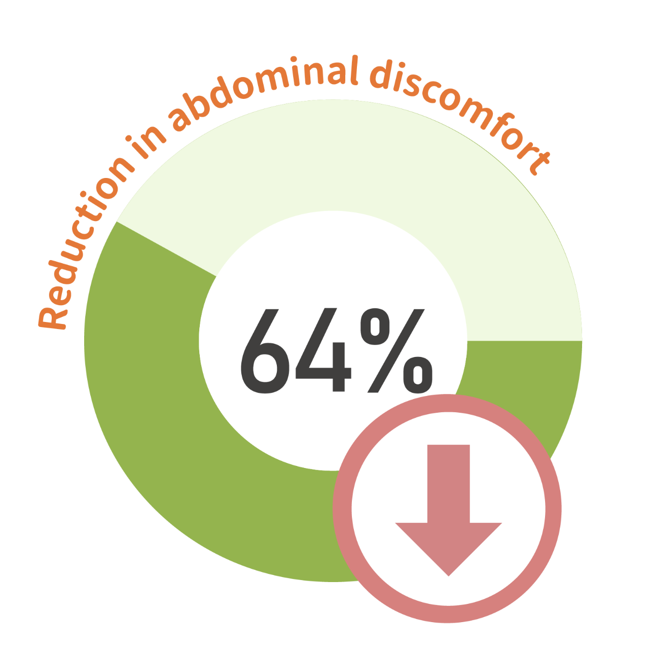 NuBiome​_Landing_1002-34