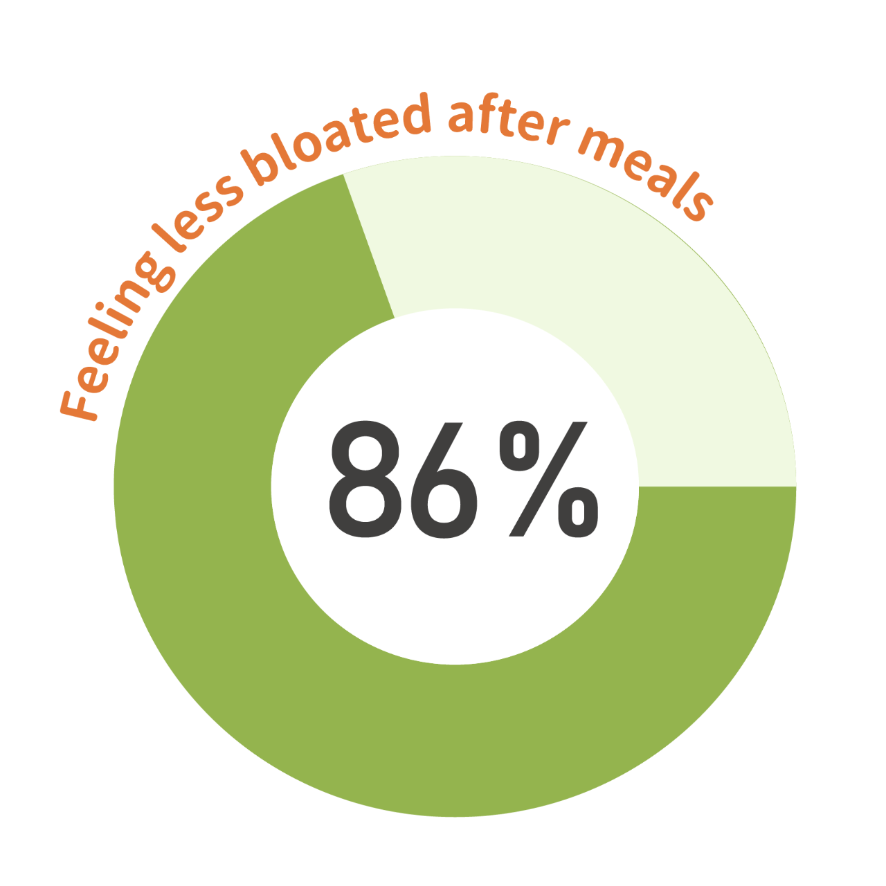 NuBiome​_Landing_1002-29