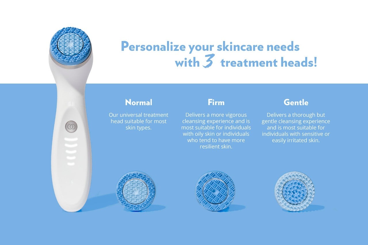 ageLOC® LumiSpa® iO