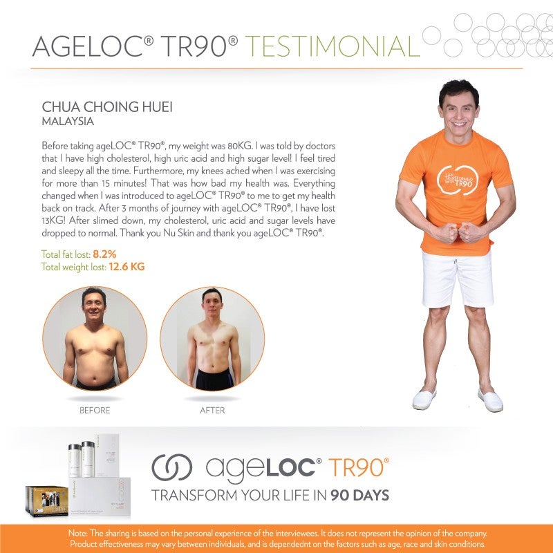 ageLOC_TR90_Superstar_Testimonial_Aug2018_ChuaChoingHuei