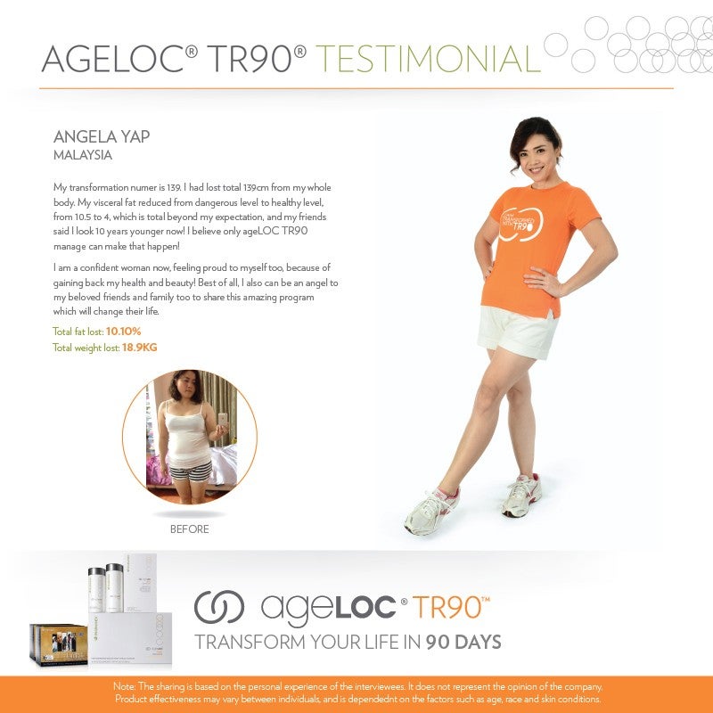 ageLOC-TR90-Live-Young-Testimonial-Oct-2015-angela-yap