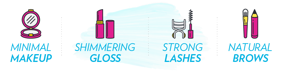 4 trends to follow this year infographic