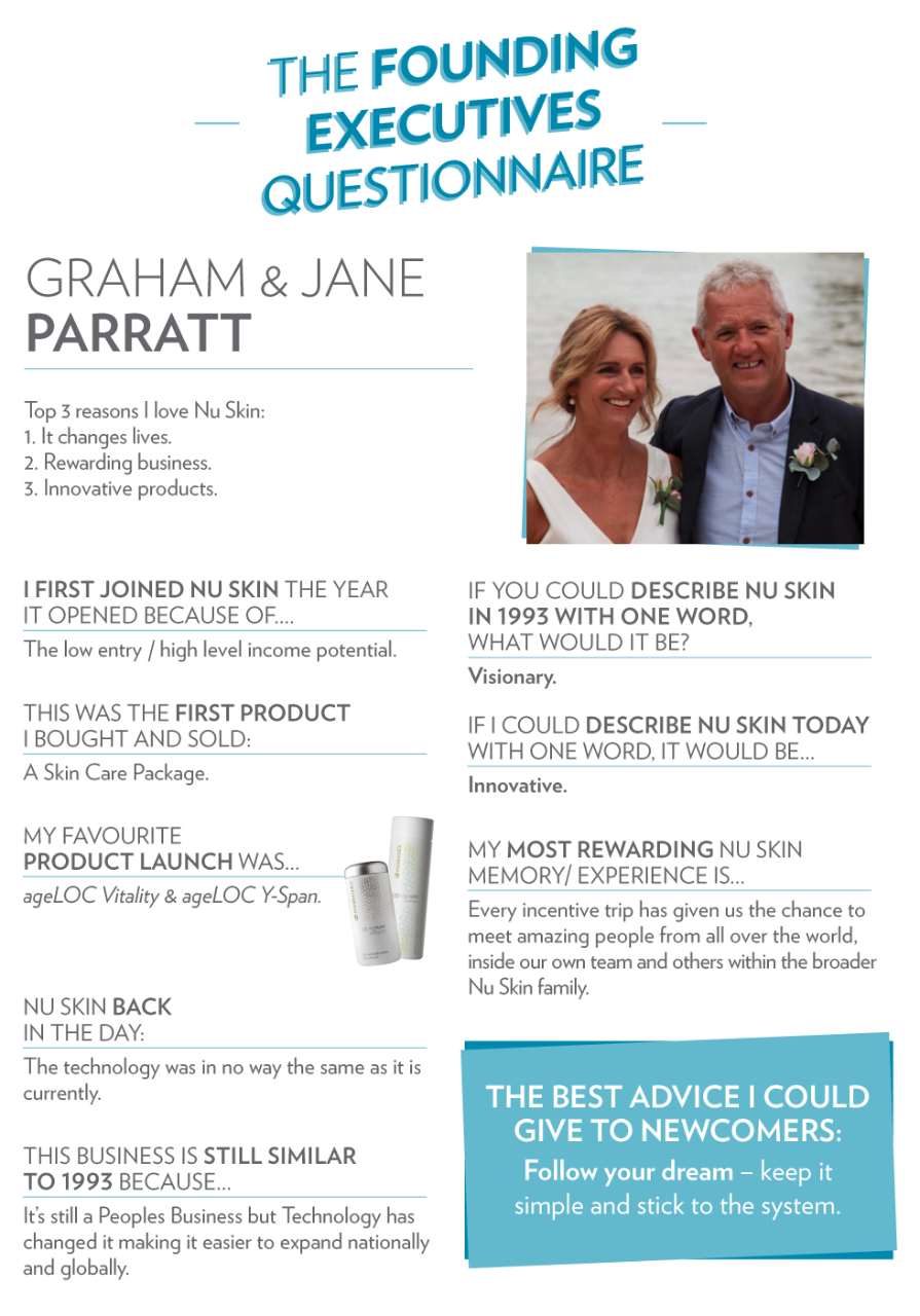 Founding Execs_Graham Parratt_Quiz