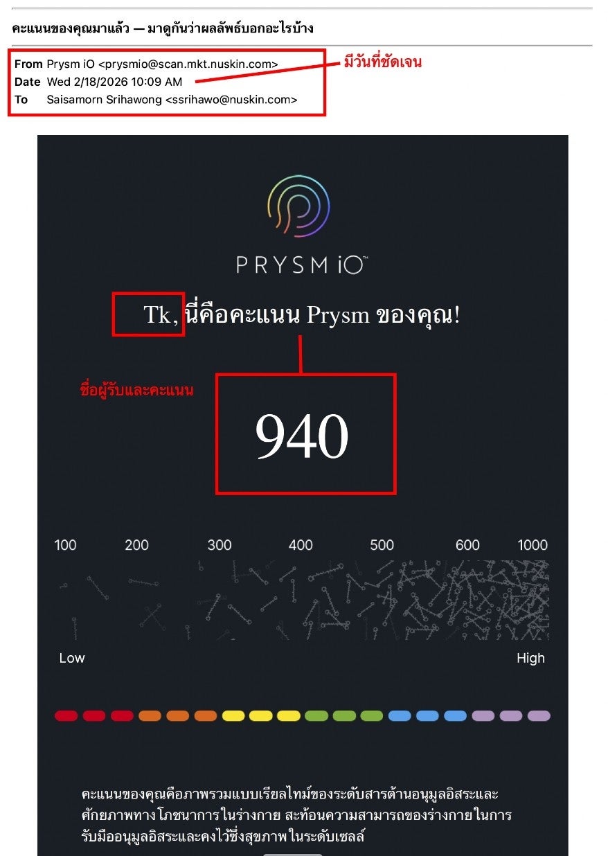 Prysm Email 02.69955acd79e986.45254505