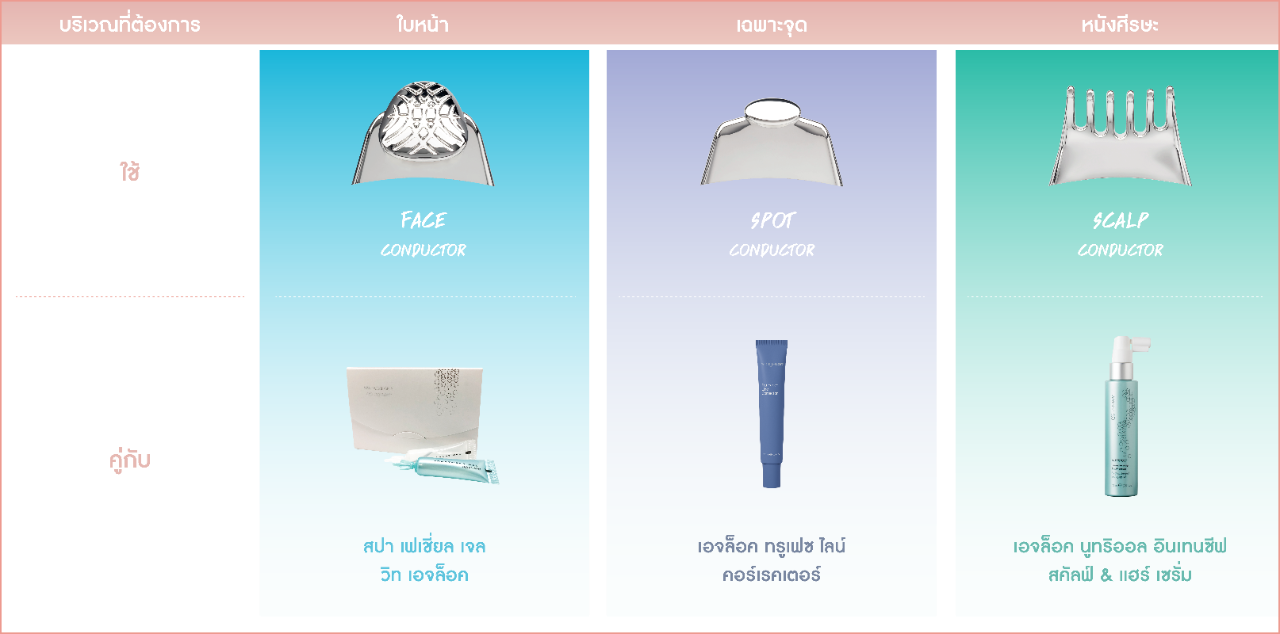 galvanic-Web-page-asset_01