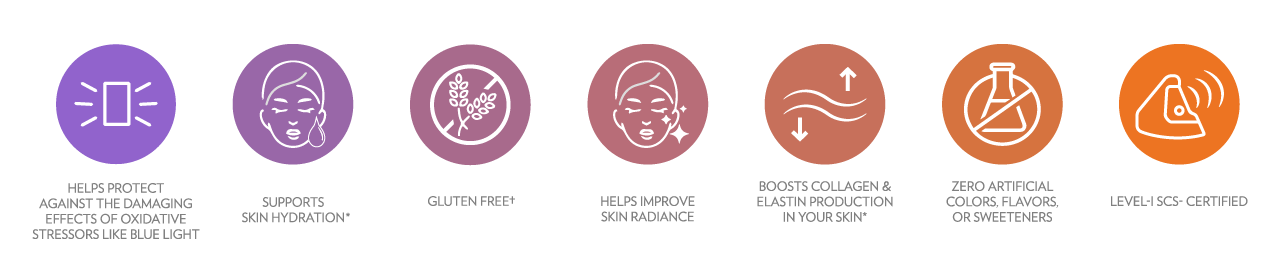 Collagen Icons Collagen Icons