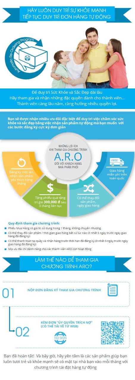 ARO_Flyer_VN_2019