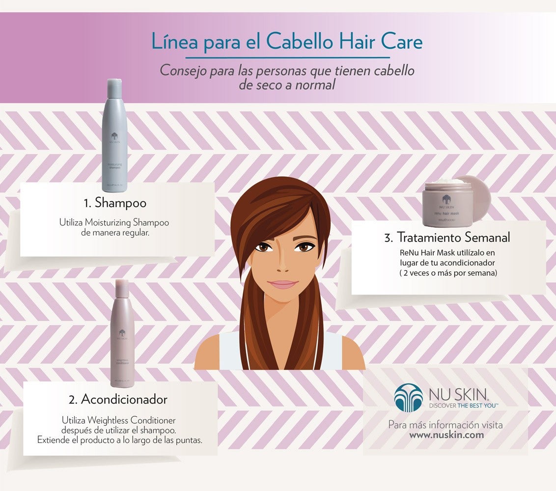 Hair Care Nu Skin_7