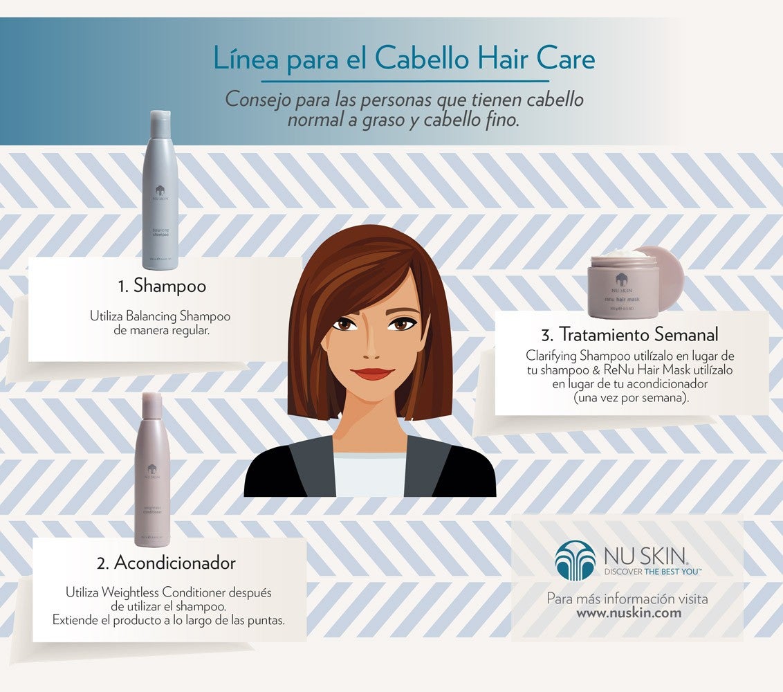 Normal a Graso y cabello Fino