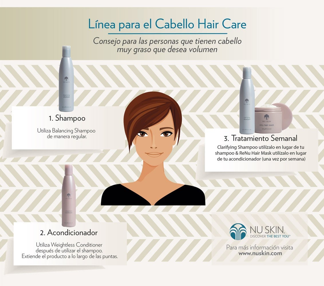 Cabello muy Graso que desea Volumen