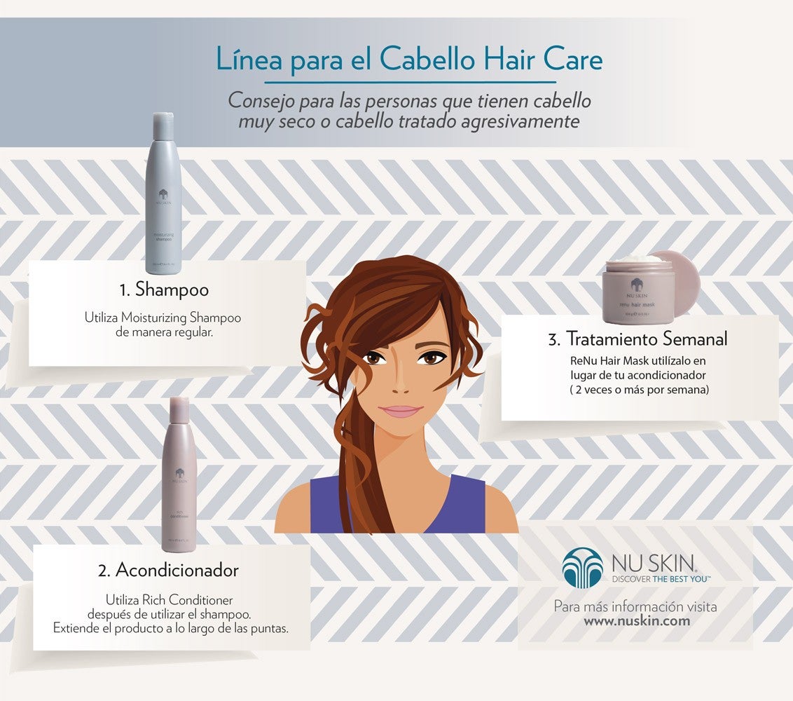 Cabello muy Seco o Tratado Agresivamente