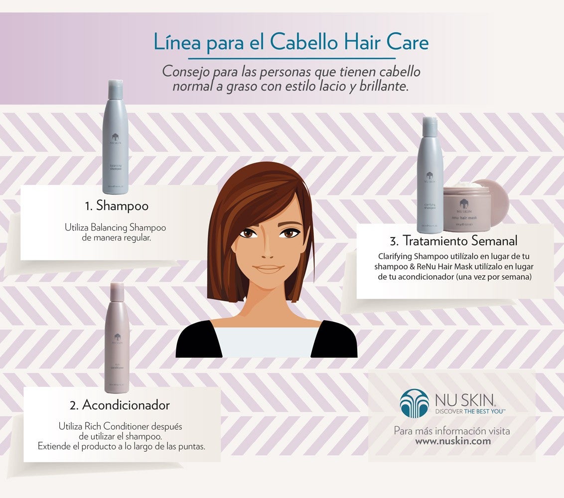 Cabello Normal a Graso