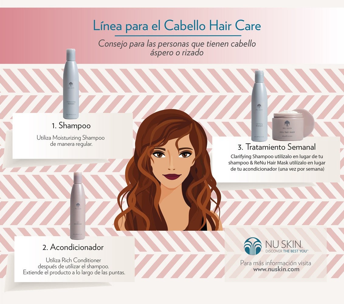 Cabello Áspero o Rizado