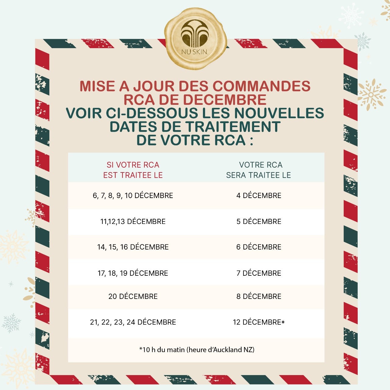 December subscription order updates