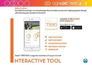 ageLOC-TR90_Tips_I_callout