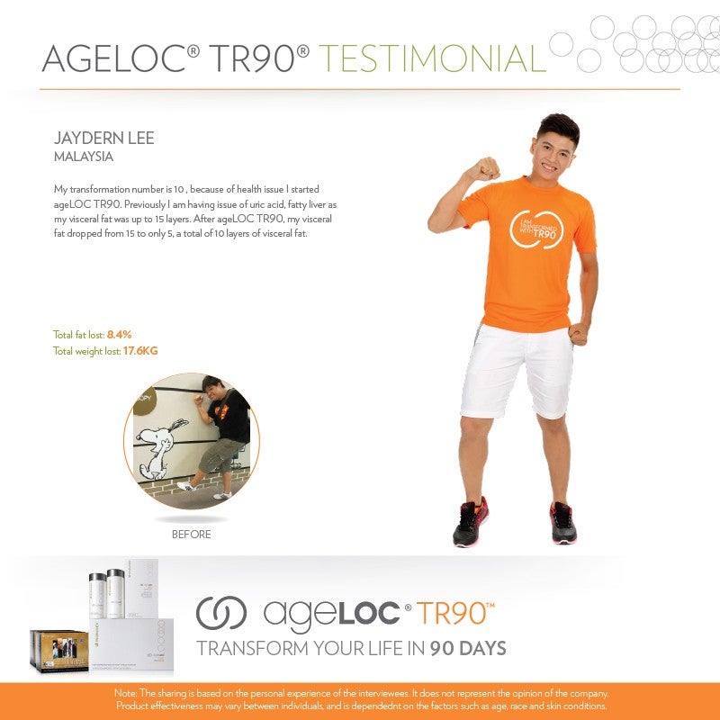 ageLOC-TR90-Testimonial-July-2015-jaydern-lee