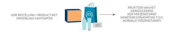 adr_points1_NL