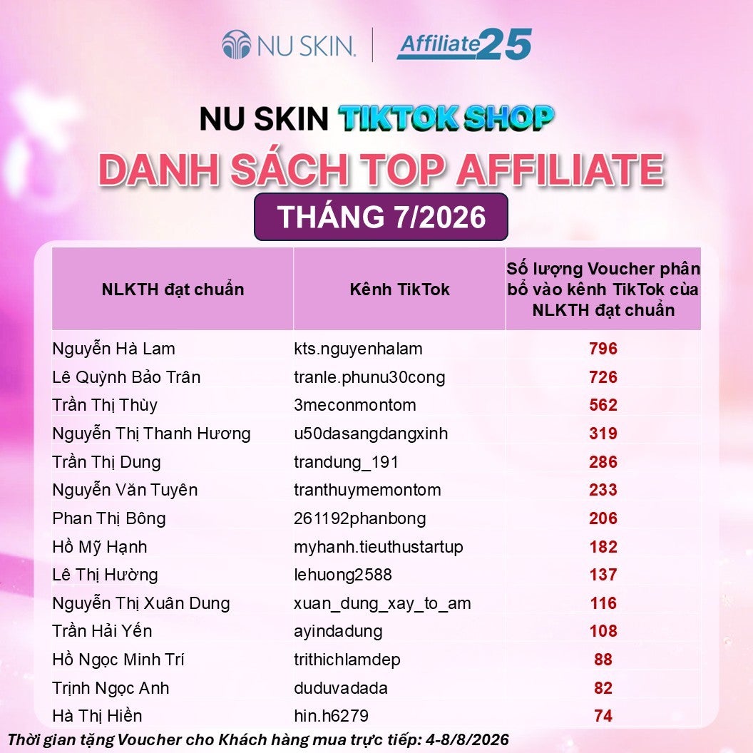 1TOP-AFFILIATE-thang-7