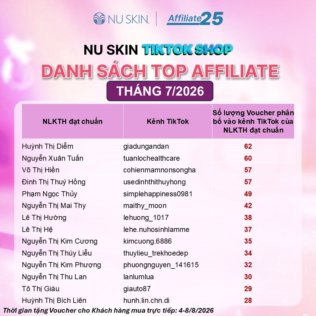 2TOP-AFFILIATE-thang-7